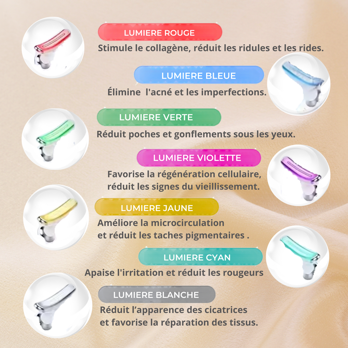 Glowing's Glow – Rayonnez, Lissez, Rajeunissez