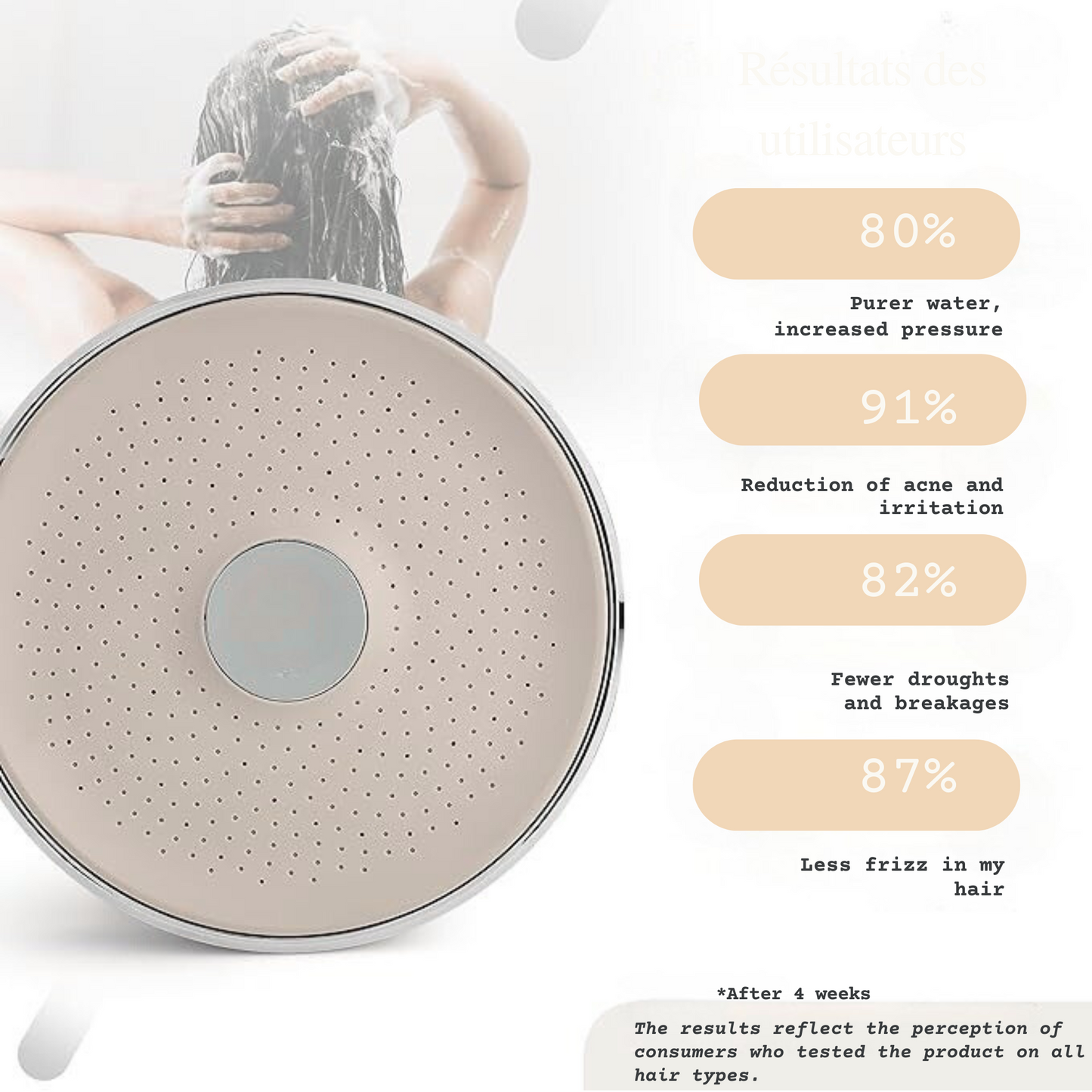 Glowing's Glow Shower - Soft skin and strong hair