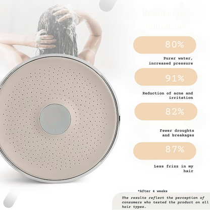 Glowing's Glow Shower - Soft skin and strong hair